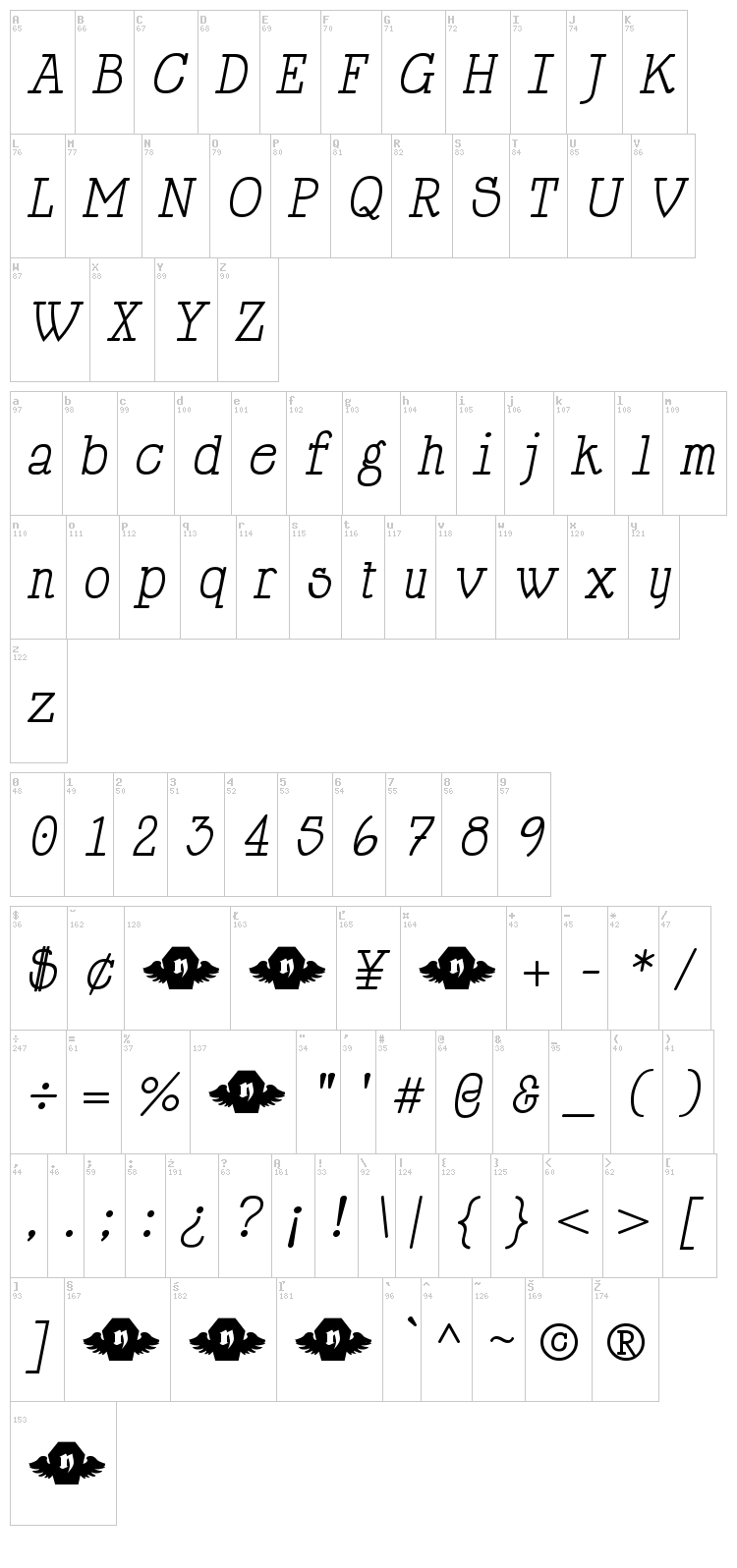 Happy Phantom font map